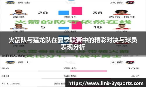 火箭队与猛龙队在夏季联赛中的精彩对决与球员表现分析